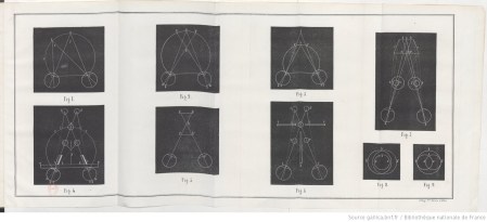 Recherches_sur_la_vision_binoculaire